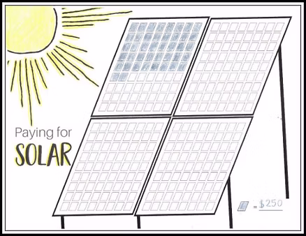 Energy and Climate Change